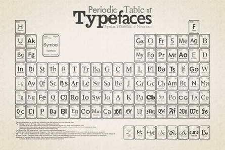 2009-03-10-schriftperiodens.jpg